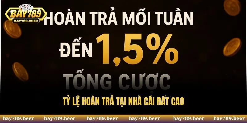 Tỷ lệ hoàn trả tại cổng game rất cao