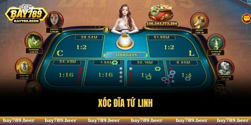 Xóc Đĩa Tứ Linh Bay789 - Luật Chơi, Cửa Cược, Mẹo Thắng Hay